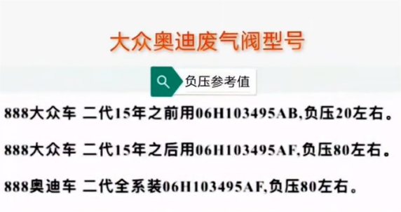 分析大众迈腾烧机油的原因及解决办法