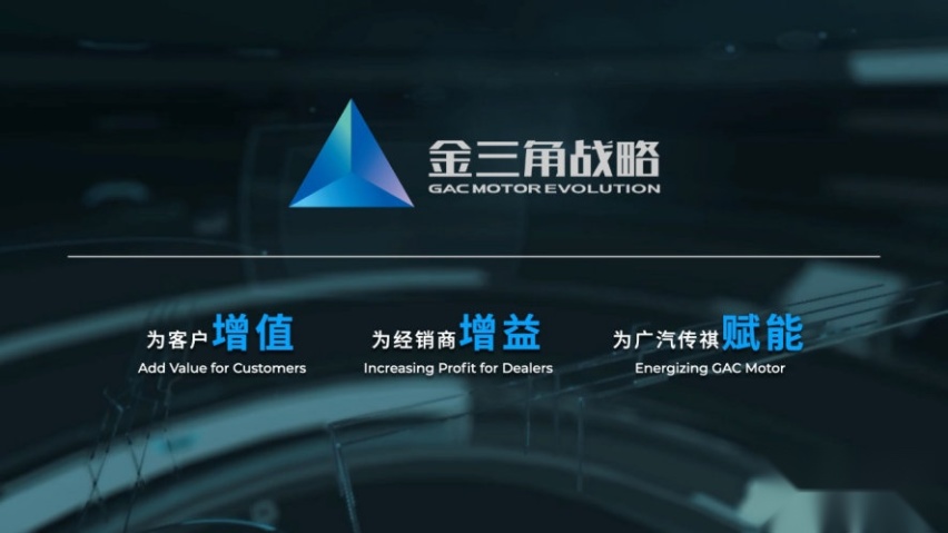 广汽传祺发布品牌新营销战略“金三角战略”