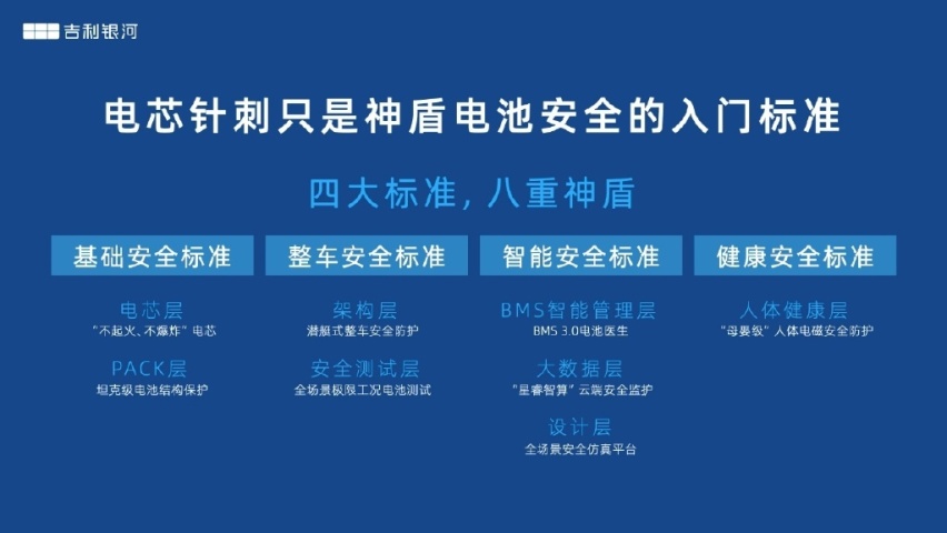 吉利银河L7最低仅售13.87万 油耗更低、性能更强、品质更高