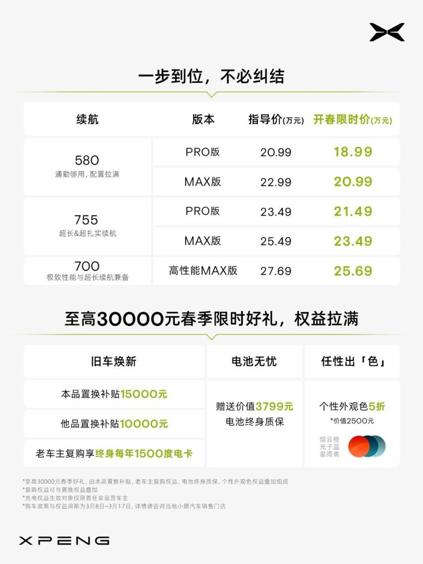 都是18万+纯电SUV，小鹏G6和比亚迪宋L怎么选？9个异同点详细对比