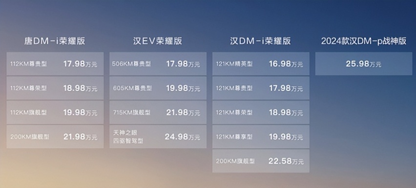 自封豪华车，4.7米1.5T国产SUV卖得比顶配途观L还贵