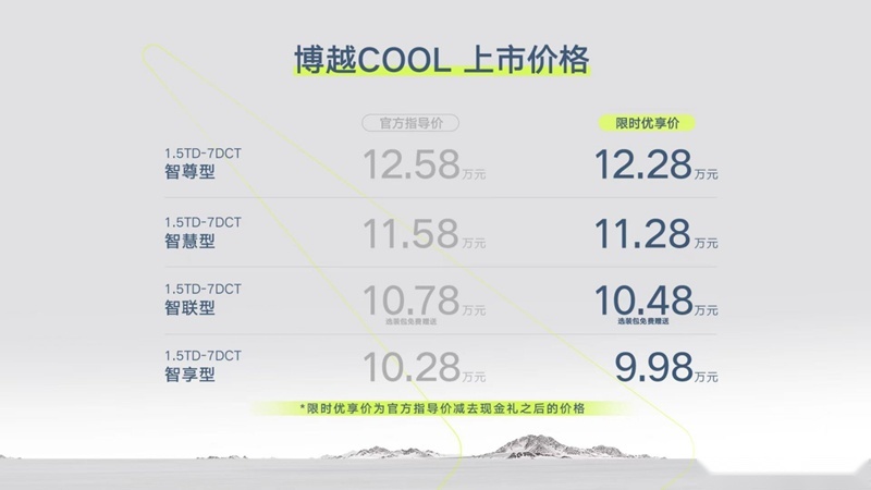吉利全新智能SUV博越COOL正式上市