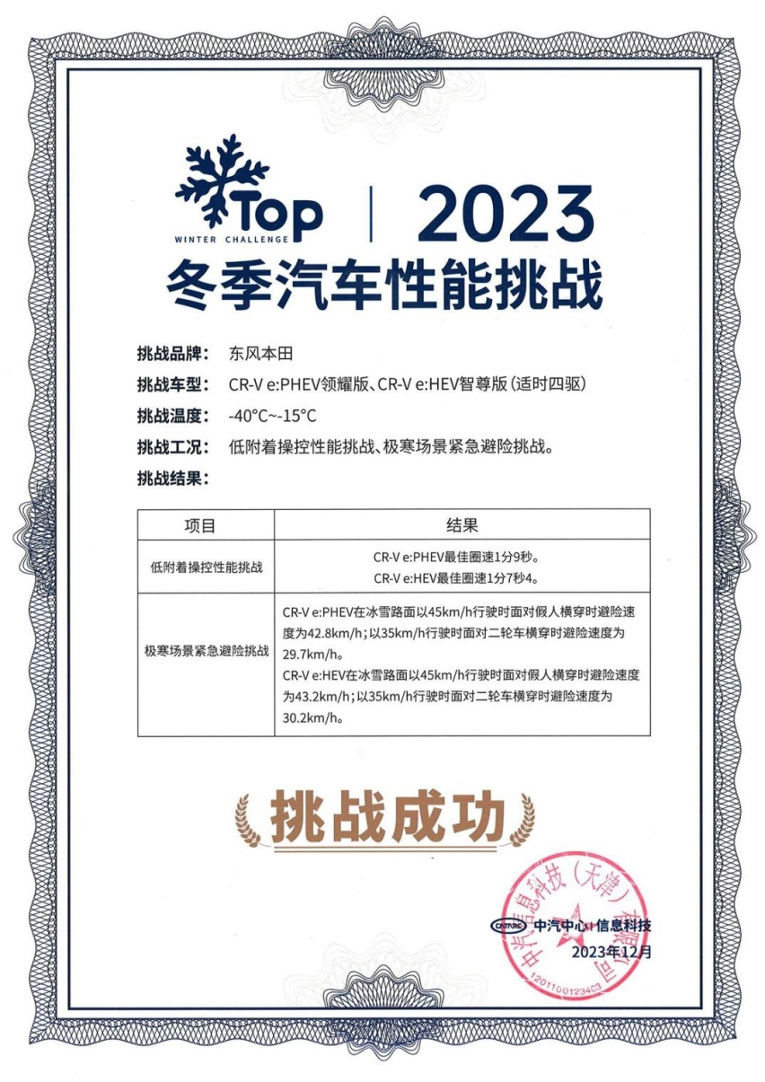 从CR-V混动的冬季测试，我们读出了这些隐藏的秘密