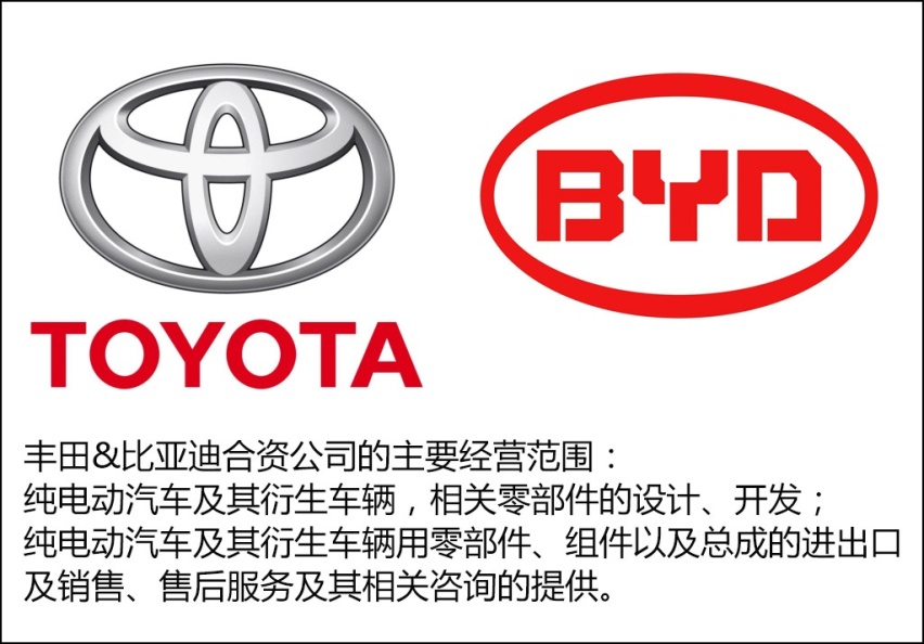 丰田发大招了！连发多台新车，还要跟比亚迪联手造车