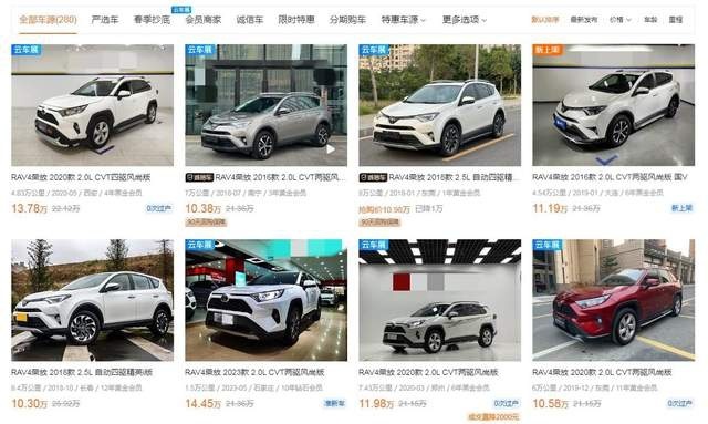 “二手车商体破防”，丰田RAV4荣放优惠5.3万，裸车仅12.38万！