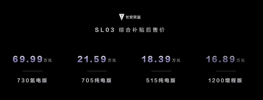 售价16.89万元起，长安深蓝SL03正式上市