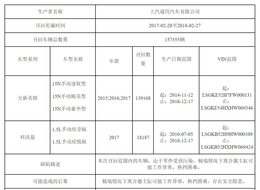 车主吐槽：英朗离合器质量差一年坏一次