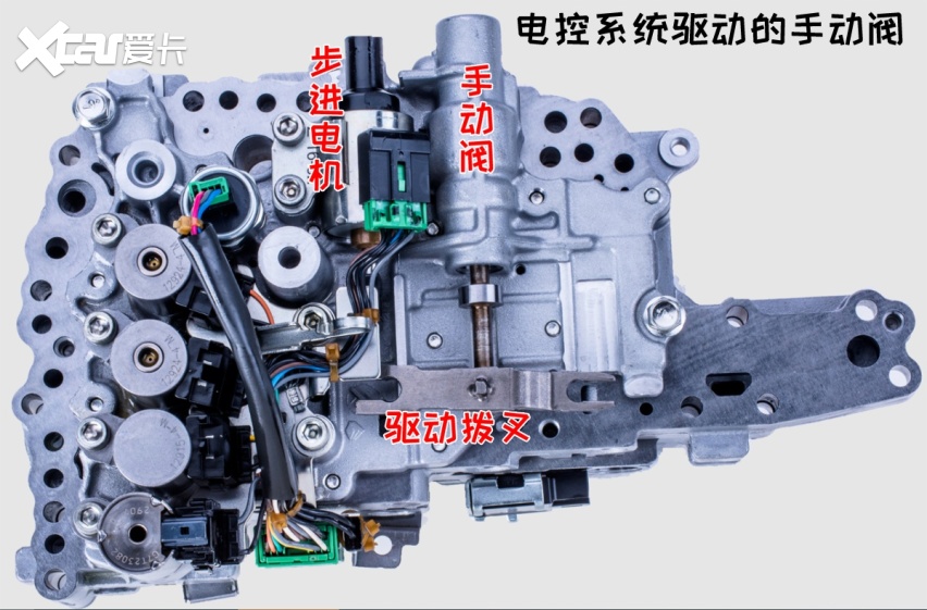 汽车时速120公里的时候，突然挂入倒挡将会发生什么？