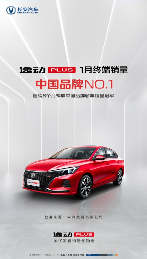 2021款逸动PLUS焕新升级，中国品牌家轿崛起路在何方？