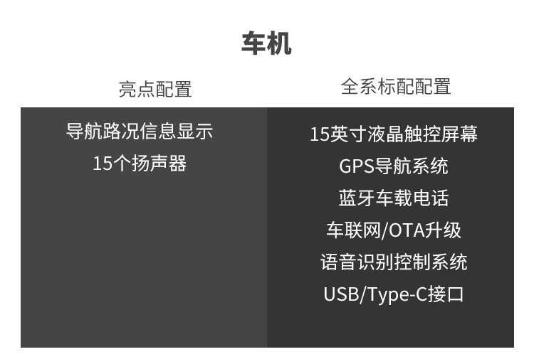 国产直降10多万，这辆有钱人的进口大玩具还值得买？