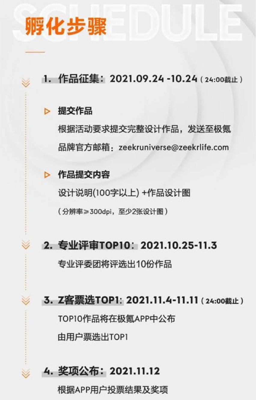 ​极氪与中国美术学院合作，零世代创造营，共创品牌IP