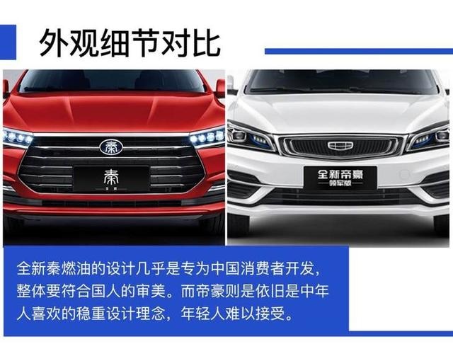 如果你有7万元，还不想买手动挡，这款车肯定适合你