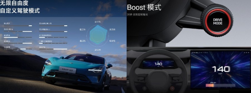 新年第一条长文——全面详细盘点小米汽车技术及SU7