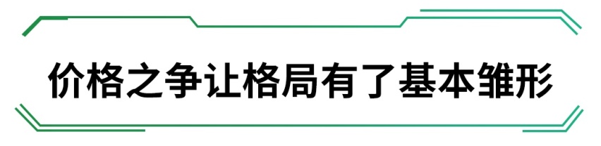 2020年，买这些车600km续航是低标！价格还有惊喜？