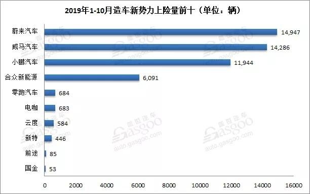 小鹏签约支付宝；自动驾驶现新进展；国产特斯拉电池供应商成谜