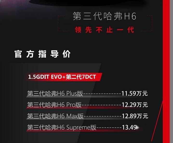第三代哈弗H6上市，售价为11.59-13.49万元