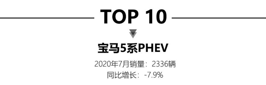 7月新能源销量，特斯拉Model 3销量太猛，是第二三四总和