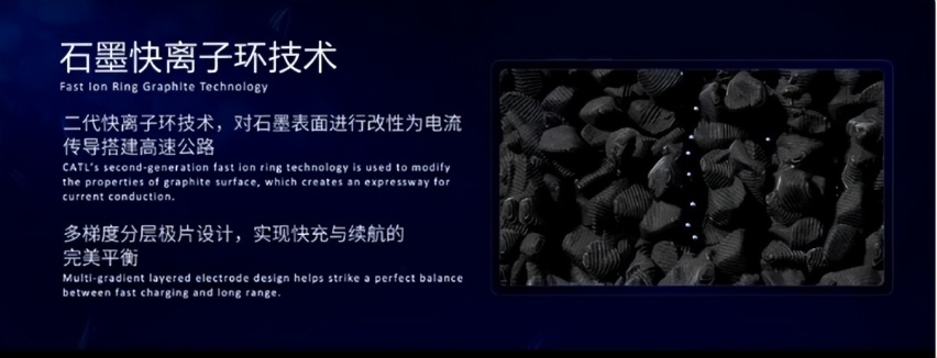 宁德时代发布全新磷酸铁锂电池：可4C充电，10分钟充400公里续航