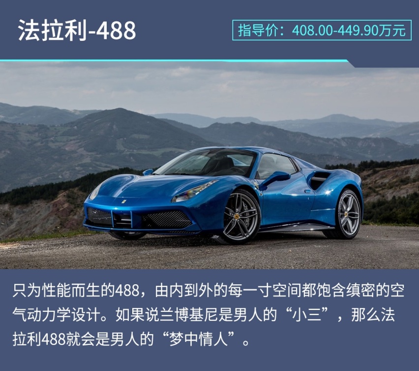 自从买了卡罗拉/飞度，车主都快“疯了”