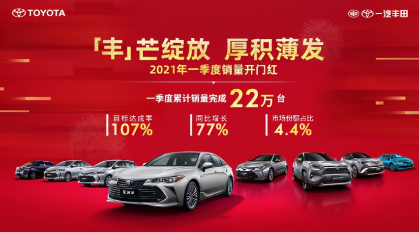 7个品牌3月销量，上汽乘用车超7万辆，长安福特连续三季度增长