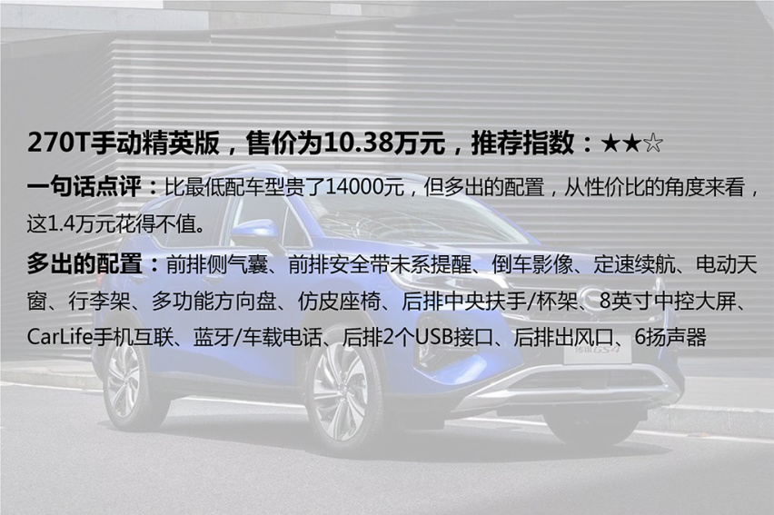 自主紧凑型SUV新选择 传祺GS4买哪款最划算？