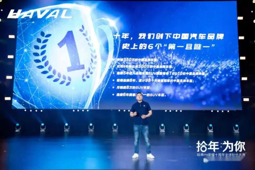 十年之后，哈弗H6想做世界人民的“国民神车”？