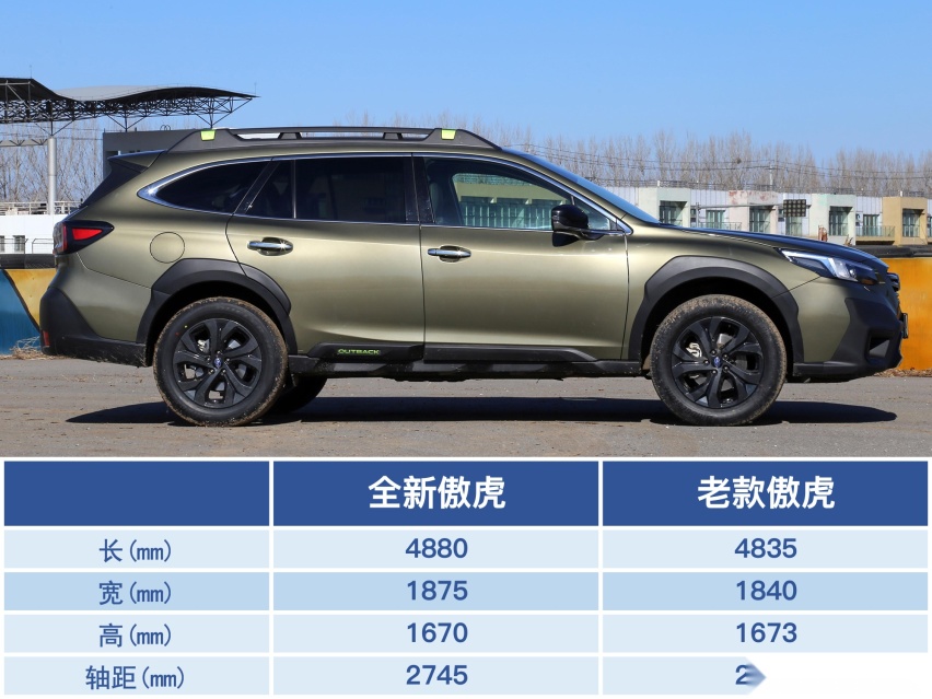 整车进口全时四驱 斯巴鲁全新傲虎哪款值得买?