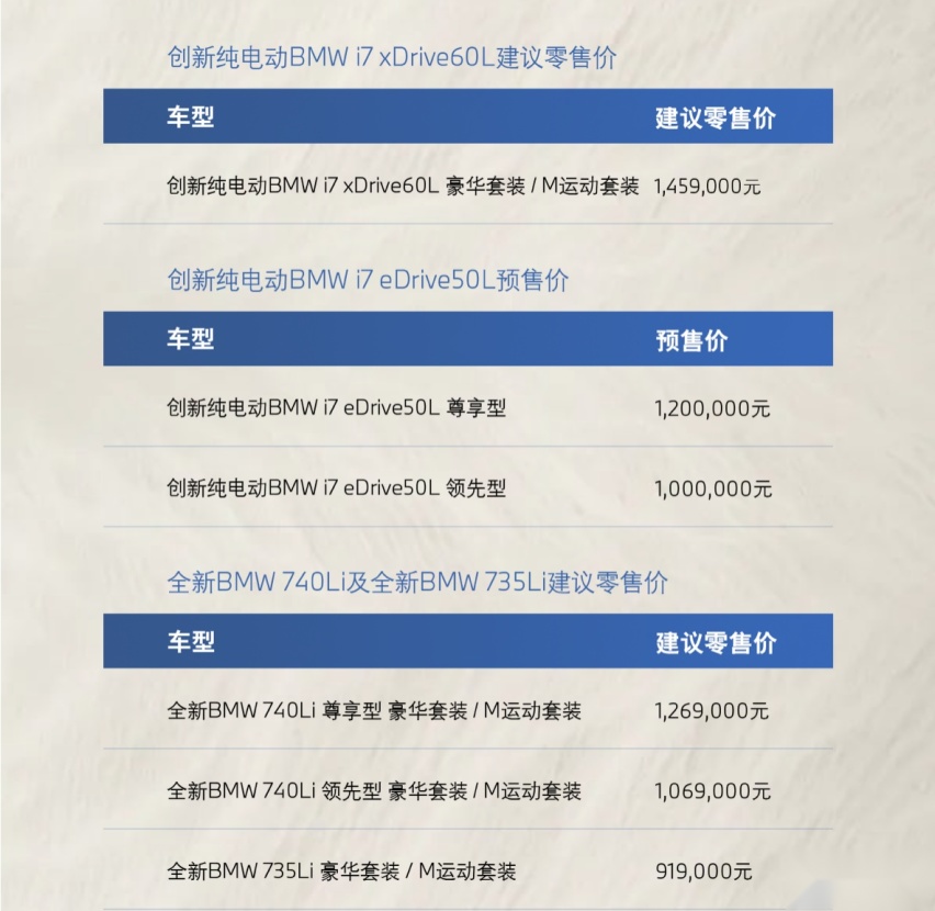 售价91.9~145.9万元 全新宝马7系/i7正式上市