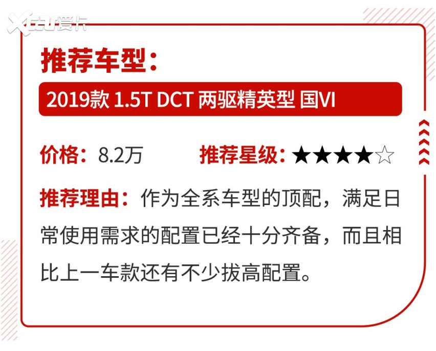 最低4.99万，顶配不超10万，这几款大牌车可以轻松买！