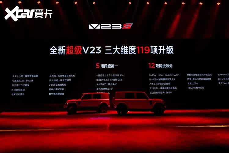 iCAR超级V23携百项升级上市，12.28万元起