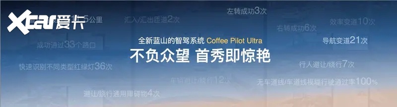 魏总严选！魏牌全新蓝山正式上市，29.98万起售