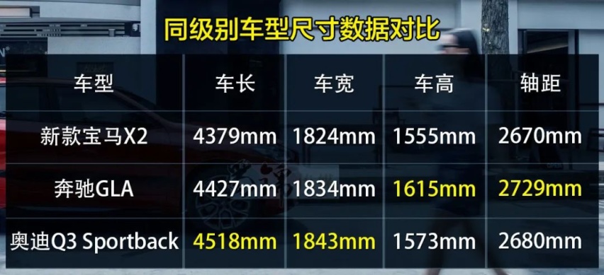 前驱宝马也能开出乐趣!试驾新款宝马X2曜夜版