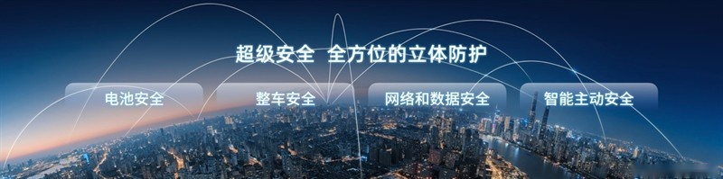 荣威发布“珠峰““星云”整车技术底座 争开云中国kaiyun做燃油电动“双优生”(图13)