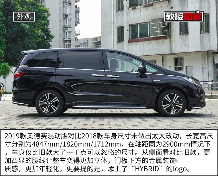 省油好用空间超大，30万买家用车，它是首选！