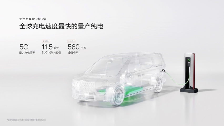 极氪009光辉四座超豪华MPV上市，售价78.9万元起