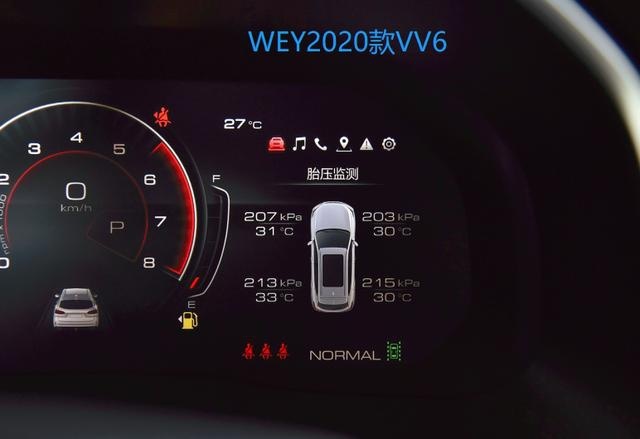 怎样选择SUV?WEY 2020款VV6 对比途观L,全面测
