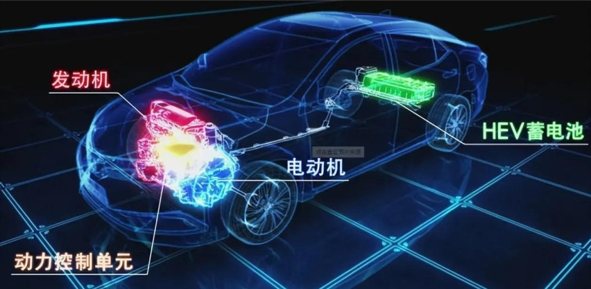 插混、轻混、增混傻傻分不清楚？本文给你好好上一课