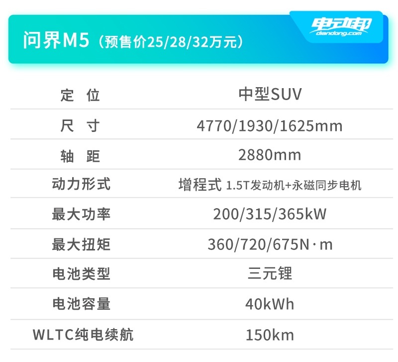 B000车型信息 副本.jpg