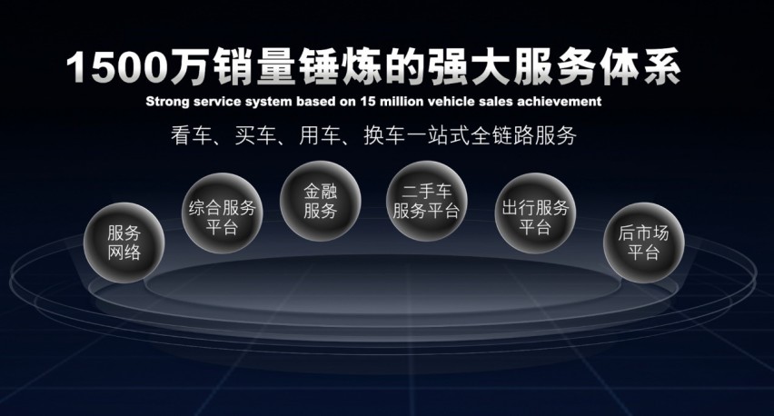 以技术为利刃，东风日产启辰DD-i超混动上演实力秀