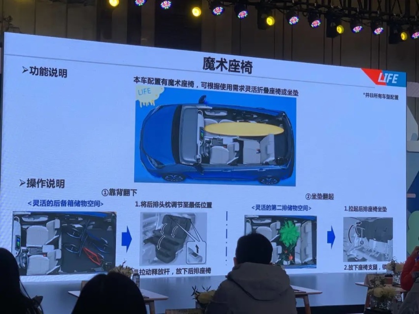 毕业季两厢车单选题：10万落地选东本LIFE好过小电动