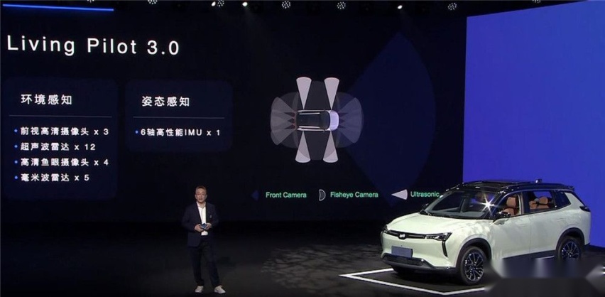 价格即正义的时代 还能保持初心 威马W6售16.98万元起