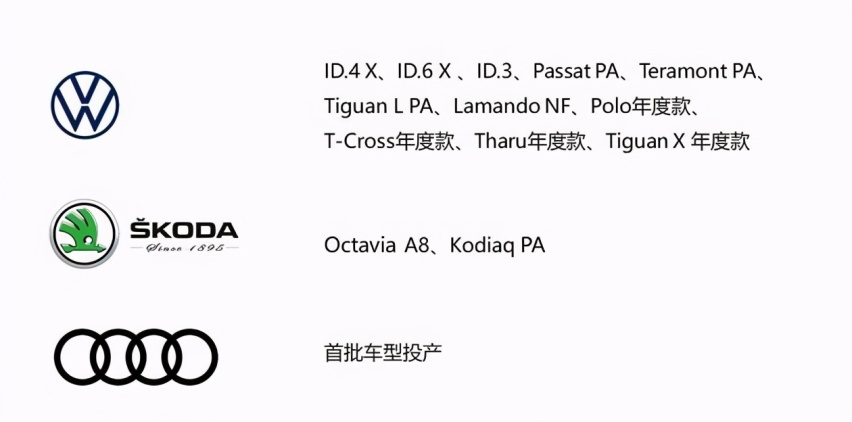 ID.3、A7L领衔，上汽大众新车规划曝光，销量下滑有救了？