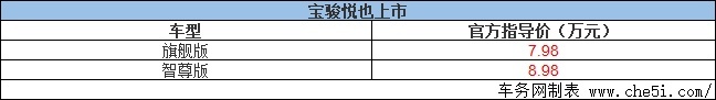 宝骏悦也“潮玩纯电SUV”正式上市 售7.98-8.98万元