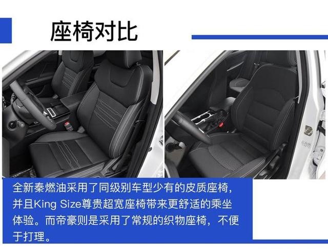 如果你有7万元，还不想买手动挡，这款车肯定适合你