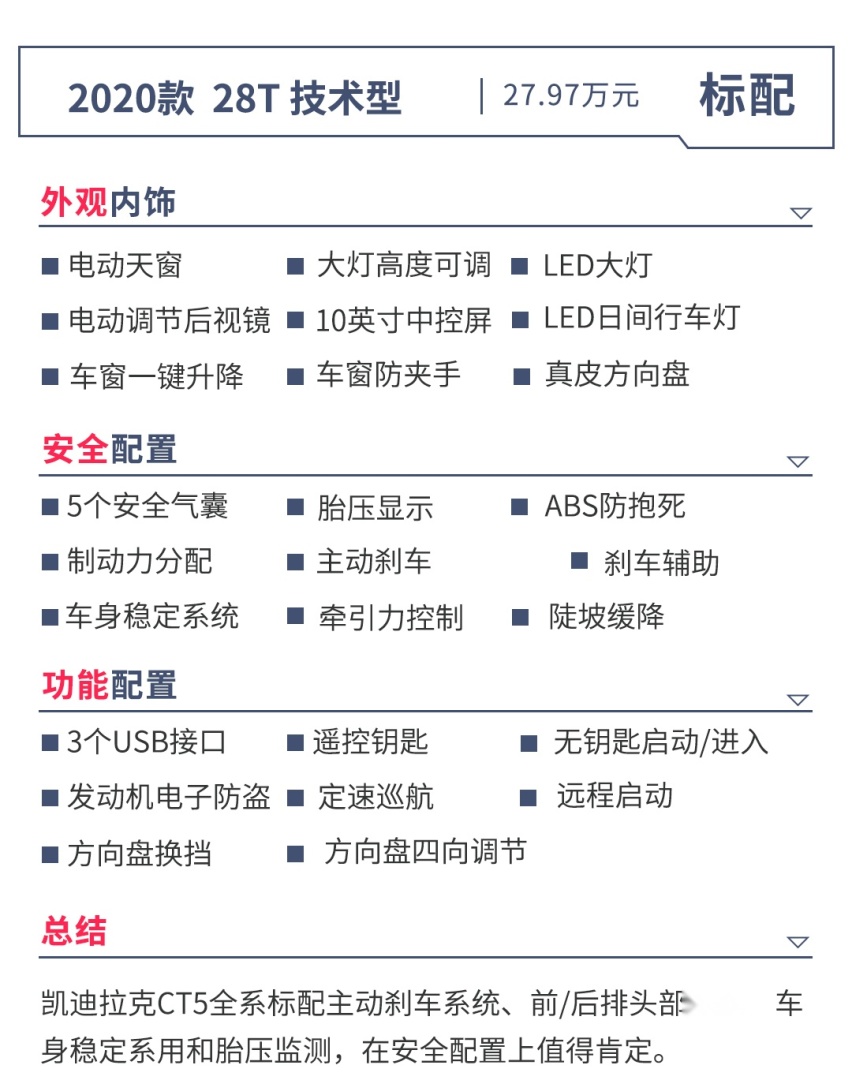 顶配也不贵！刚上市这台4米9的帅气家轿，这么选不后悔
