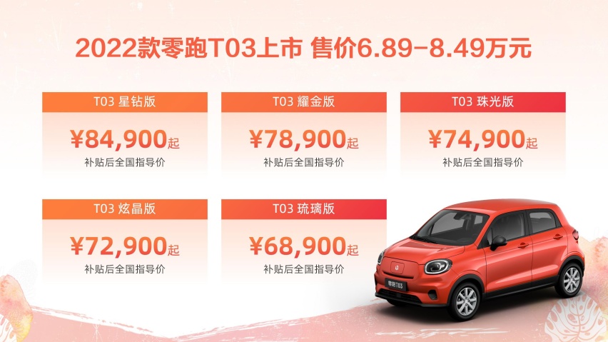 2022款零跑T03上市售价6.89万起！中国版菲亚特，跟欧拉比选谁？