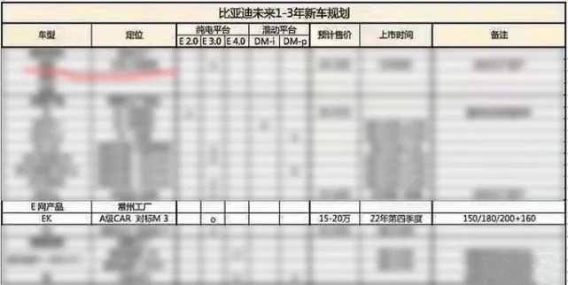 丰田全新兰德酷路泽交付要等4年，吉利也要推高端越野品牌…丨今日车闻