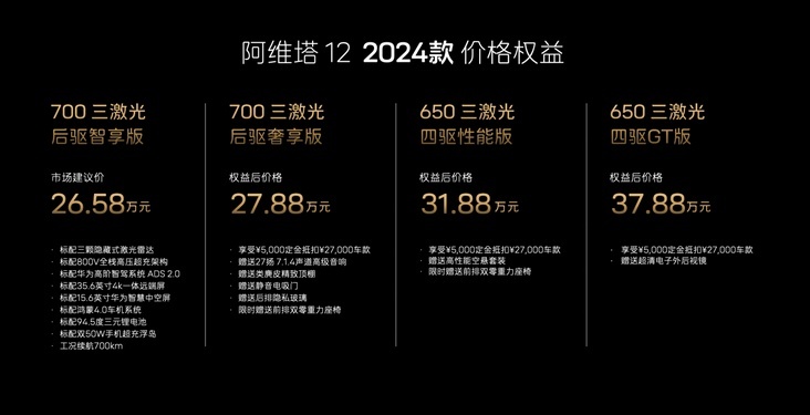新款阿维塔12上市，新增低配版车型，起售价比极氪001便宜