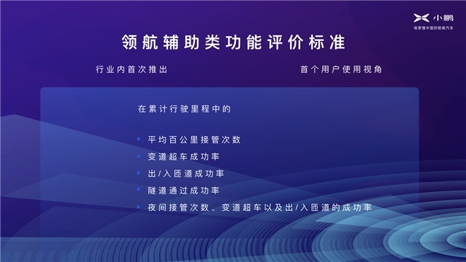 新知达人, NGPBeta版体验专场小鹏汽车发布首个领航辅助功能评价标准