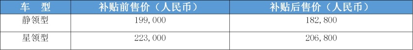 迈出电动化的重要的一步，福特领界EV上市